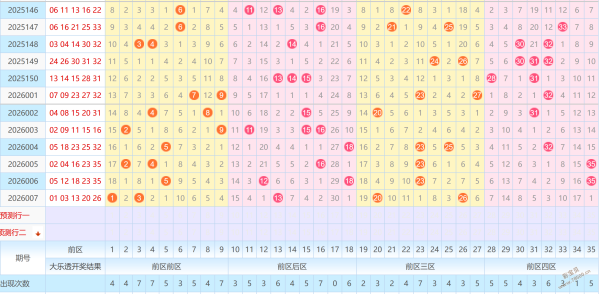 炽冰藏火,彩市秘技,排列三第,山东体彩,山东体彩网,山东体彩网官网,体育彩票,体彩大乐透,竞彩足球,体彩公益