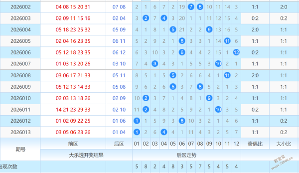 山东体彩网,山东体彩,山东体彩网官网,山东体彩,山东体彩网,山东体彩网官网,体育彩票,体彩大乐透,竞彩足球,体彩公益