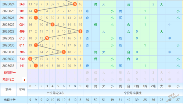 金胆铁注,期彩票,精选十注号,山东体彩,山东体彩网,山东体彩网官网,体育彩票,体彩大乐透,竞彩足球,体彩公益