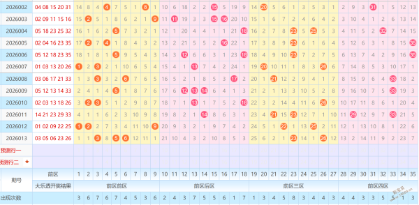 剑影夺金,彩票,权威解析,山东体彩,山东体彩网,山东体彩网官网,体育彩票,体彩大乐透,竞彩足球,体彩公益
