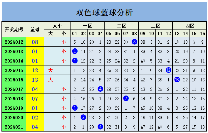 稳如磐石,揭秘福彩,期独门秘籍,山东体彩,山东体彩网,山东体彩网官网,体育彩票,体彩大乐透,竞彩足球,体彩公益