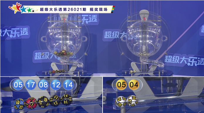 超级大乐透,期专家推荐,质合分析前,山东体彩,山东体彩网,山东体彩网官网,体育彩票,体彩大乐透,竞彩足球,体彩公益