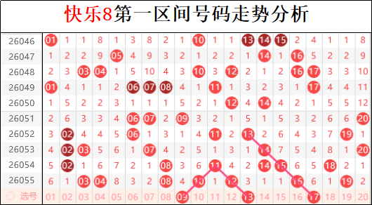 超级大乐透,期专家推荐,质合分析前,山东体彩,山东体彩网,山东体彩网官网,体育彩票,体彩大乐透,竞彩足球,体彩公益