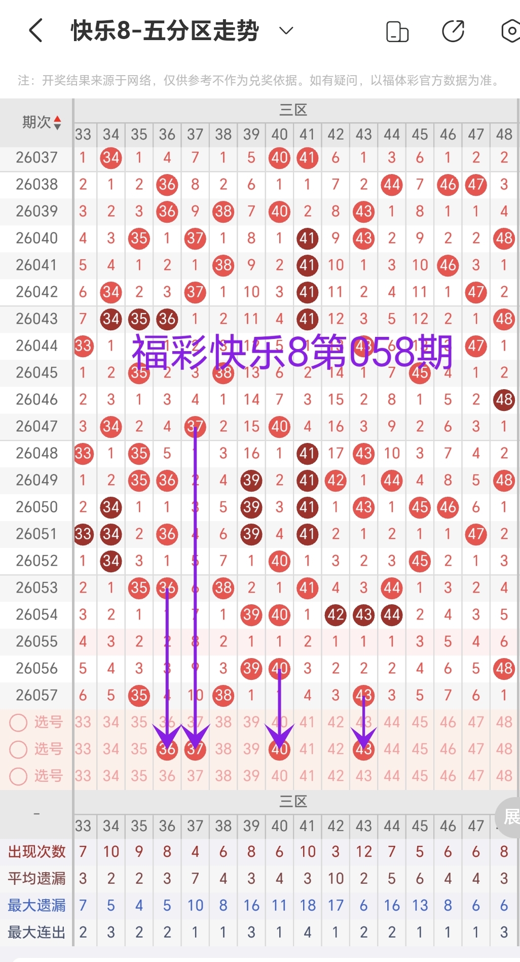 期咪锅双色,球大小比及,专家推荐,山东体彩,山东体彩网,山东体彩网官网,体育彩票,体彩大乐透,竞彩足球,体彩公益