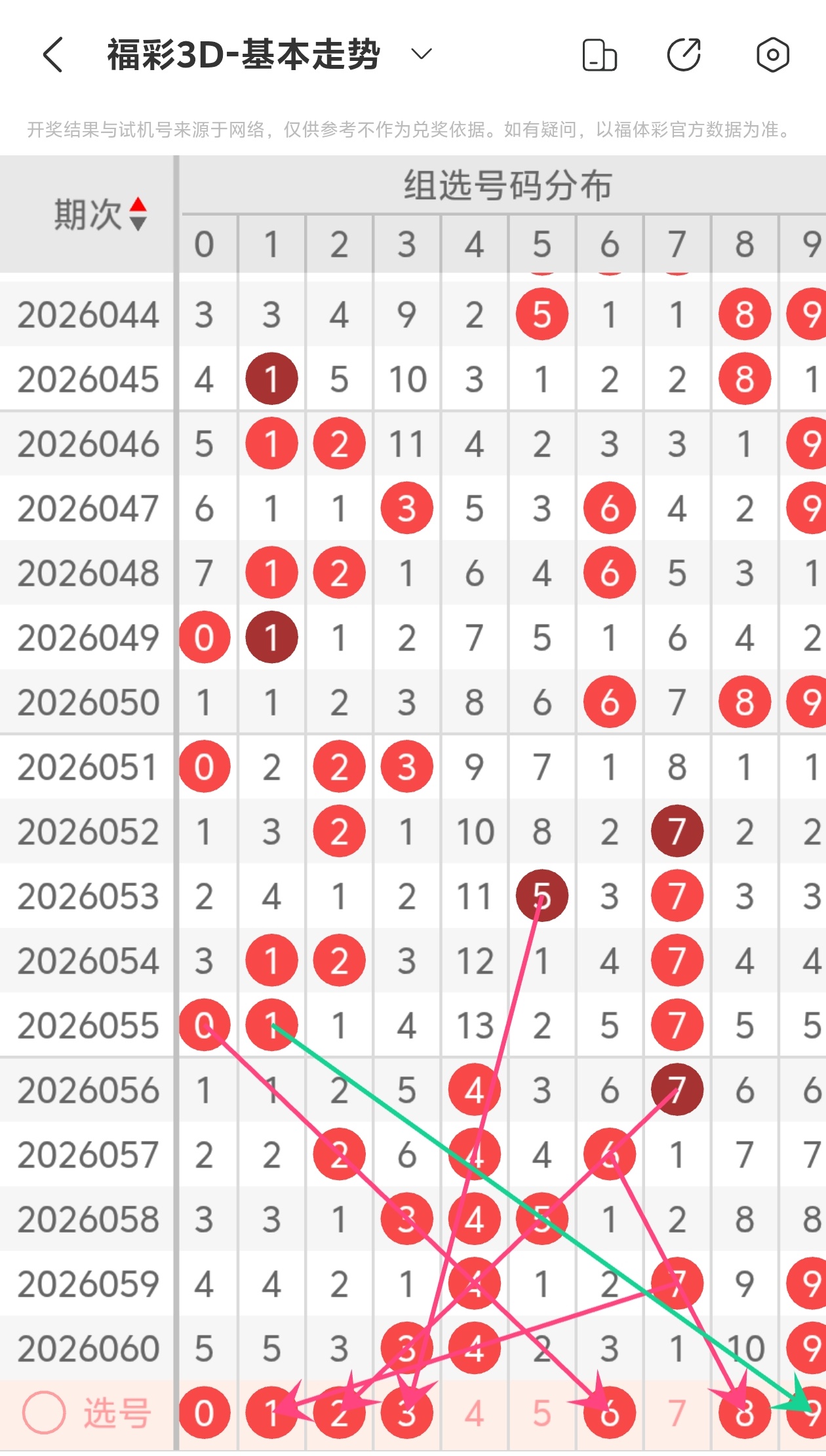 福彩,叶富新,期诗谜字谜,山东体彩,山东体彩网,山东体彩网官网,体育彩票,体彩大乐透,竞彩足球,体彩公益