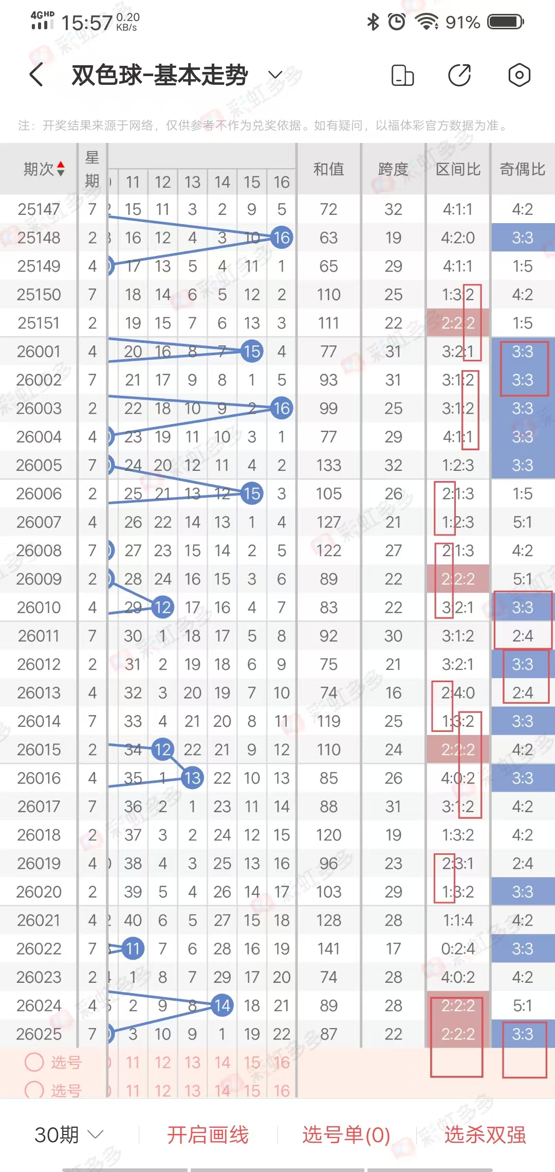 梅春独家揭,马年双色球,红球杀手号,山东体彩,山东体彩网,山东体彩网官网,体育彩票,体彩大乐透,竞彩足球,体彩公益