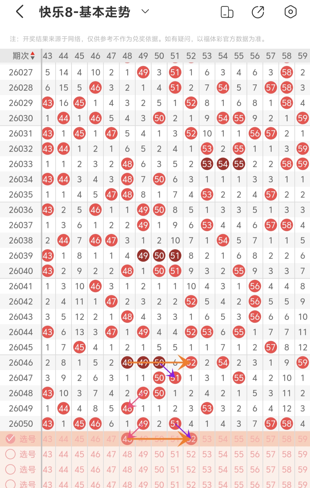 梅春独家揭,马年双色球,红球杀手号,山东体彩,山东体彩网,山东体彩网官网,体育彩票,体彩大乐透,竞彩足球,体彩公益