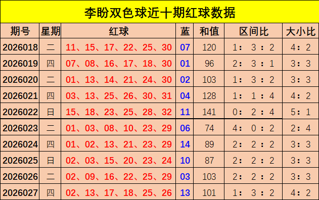 期福彩,专家推荐号,质合分析精,山东体彩,山东体彩网,山东体彩网官网,体育彩票,体彩大乐透,竞彩足球,体彩公益