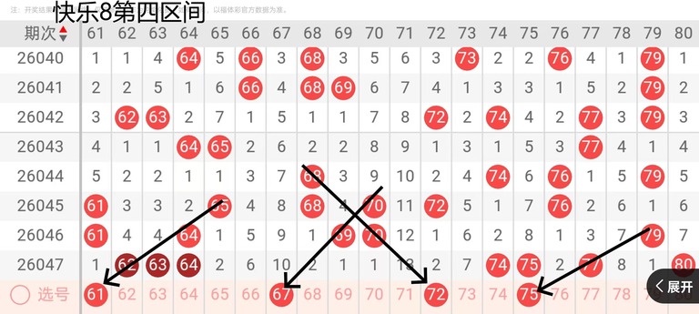 钱哥福彩,期解析,重号,山东体彩,山东体彩网,山东体彩网官网,体育彩票,体彩大乐透,竞彩足球,体彩公益