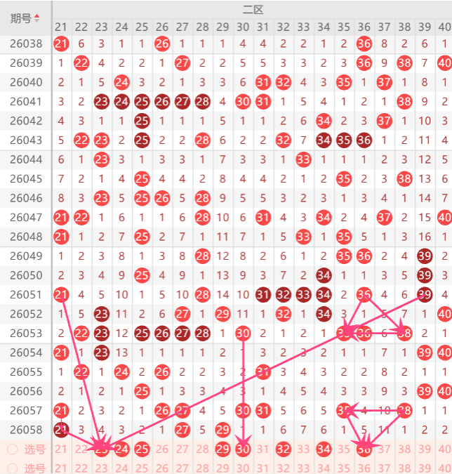 福彩,期专家推荐,质合分析前,山东体彩,山东体彩网,山东体彩网官网,体育彩票,体彩大乐透,竞彩足球,体彩公益