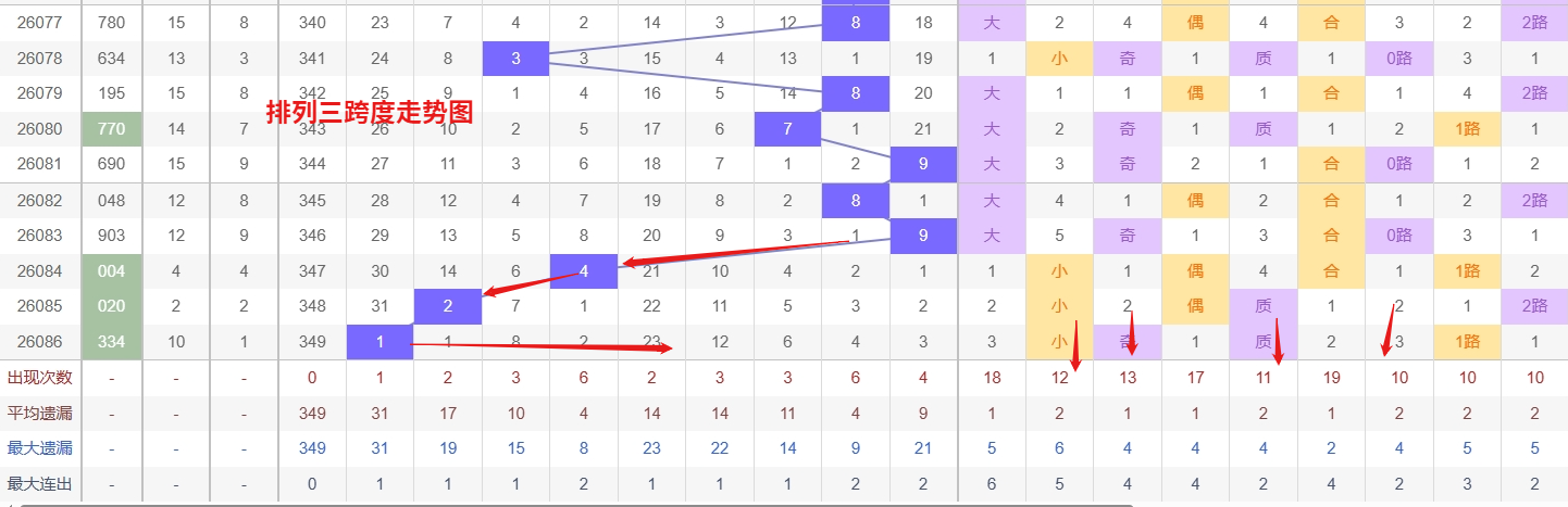 双色球,年第,期专家推荐,山东体彩,山东体彩网,山东体彩网官网,体育彩票,体彩大乐透,竞彩足球,体彩公益