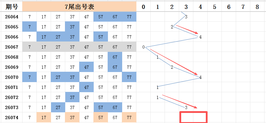 大乐透,期专家质合,分析推荐前,山东体彩,山东体彩网,山东体彩网官网,体育彩票,体彩大乐透,竞彩足球,体彩公益