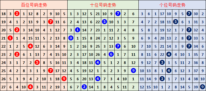 福彩快乐,期专家推荐,分析,山东体彩,山东体彩网,山东体彩网官网,体育彩票,体彩大乐透,竞彩足球,体彩公益