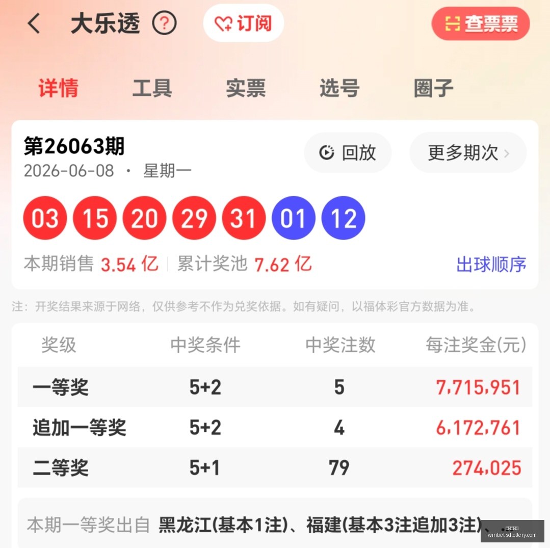 年第,期王福彩,解析,山东体彩网官网,山东彩票资讯,在线购票,彩票开奖查询,快乐彩游戏