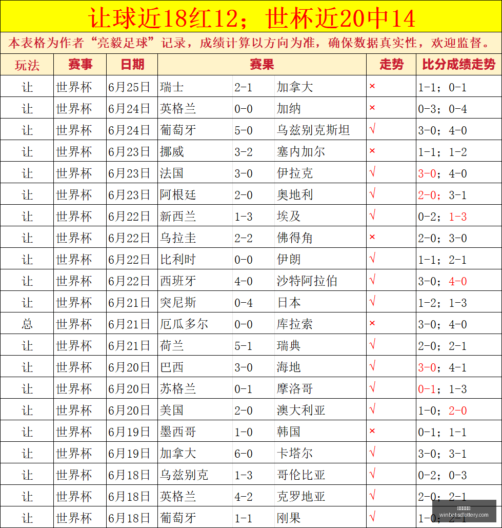 巴乙赛事前,戈亚尼亚庞,特普雷塔,山东体彩网官网,山东彩票资讯,在线购票,彩票开奖查询,快乐彩游戏