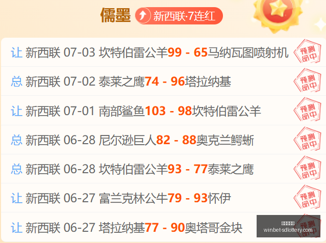 广东篮球快,崔永熙慷慨,捐资,山东体彩网官网,山东彩票资讯,在线购票,彩票开奖查询,快乐彩游戏