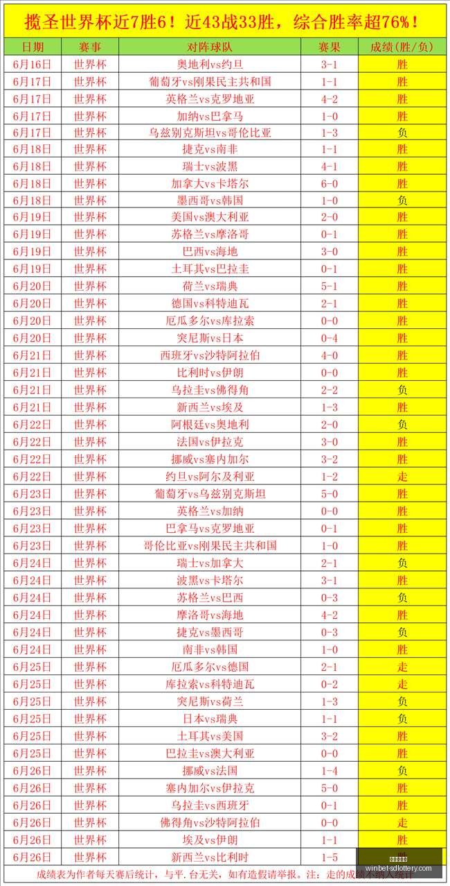 巨星杨瀚森,加盟再添强,板零失误表,山东体彩网官网,山东彩票资讯,在线购票,彩票开奖查询,快乐彩游戏