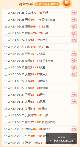 索博续约后,周薪激增至,万镑,山东体彩网官网,山东彩票资讯,在线购票,彩票开奖查询,快乐彩游戏