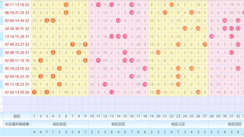 [炽冰藏火·彩市秘技] 排列三第2026023期独门三胆揭晓，彩民必备高招攻略！