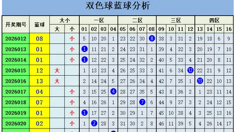 【稳如磐石】揭秘福彩3D第26期032期独门秘籍，实力见证选号智慧！