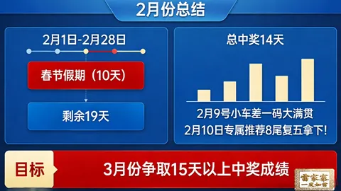 26021期双色球专家推荐红球杀号，质合分析前区十码