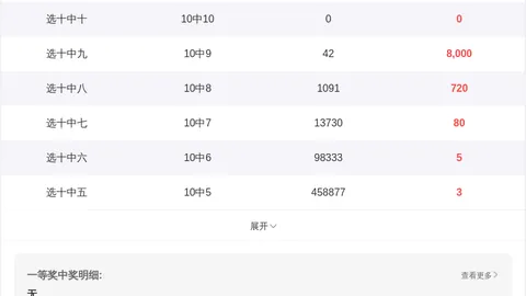 【独家秘籍】田太俊揭秘：第2026037期彩票3D全包过滤，05678必中组合，免费缩水攻略大放送！