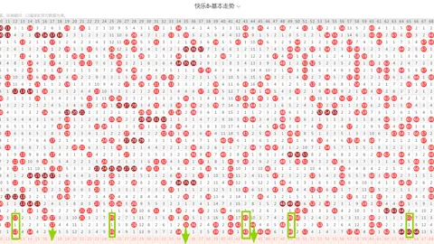福彩3D26064期筱悠分析：专家质合前区十码推荐