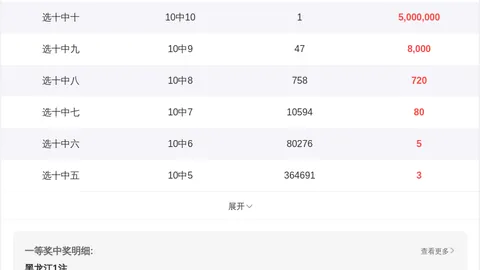 26023期大乐透专家推荐：质合分析前区十码杀号19 23