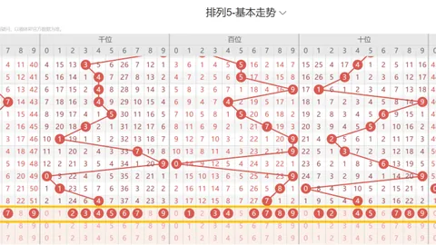 26061期大乐透专家质合分析推荐前区十码：479