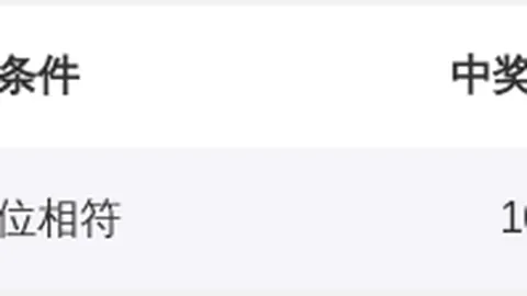 双色球2026025期专家一码定蓝，多期精准推荐