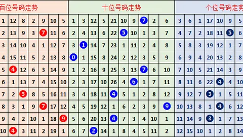 福彩快乐8第85期专家推荐分析：上期05 34 46 60