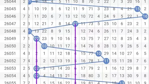 第2026146期 2026年福彩3第146期：精准杀号攻略，走势解析终极指南
