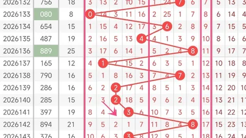 2026年最新排列326147期上岸攻略：退游必备号码推荐大全