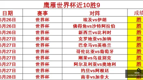 亚特兰大梦之队主场强势攻略：胜利之旅继续