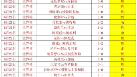 巨星杨瀚森加盟再添强援15分，彩票开奖查询，15板零失误表现炸裂，美媒呼吁马威让贤