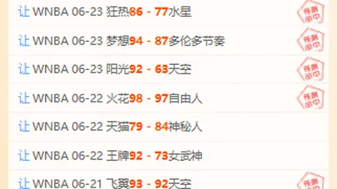 ：索博续约后，周薪激增至25万镑，你不可不知的细节