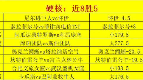 2026赛季焦点战：重庆对决，18强赛关键一役